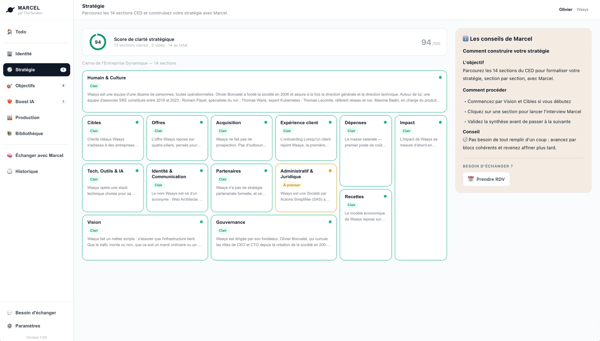 L'application Marcel — carte de l'entreprise dynamique, 14 sections